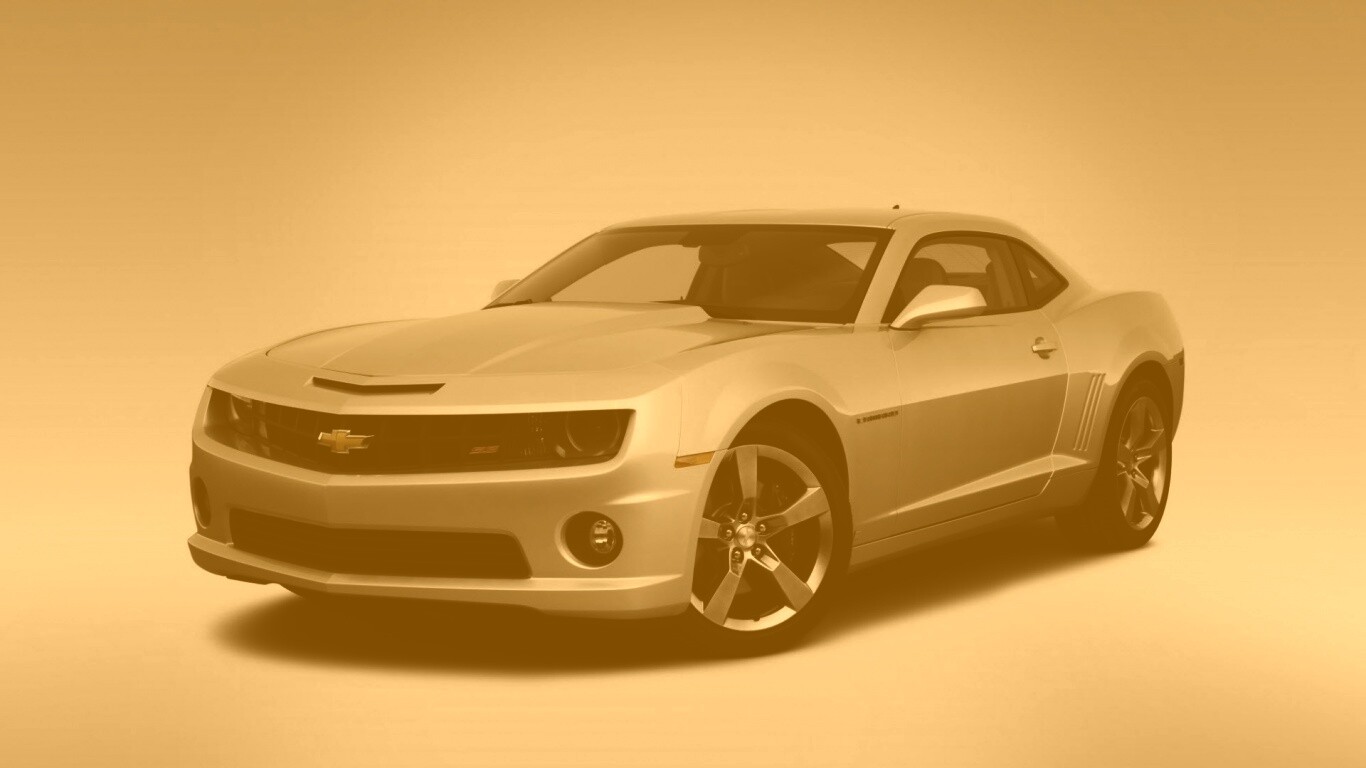 Chevrolet Camaro обои