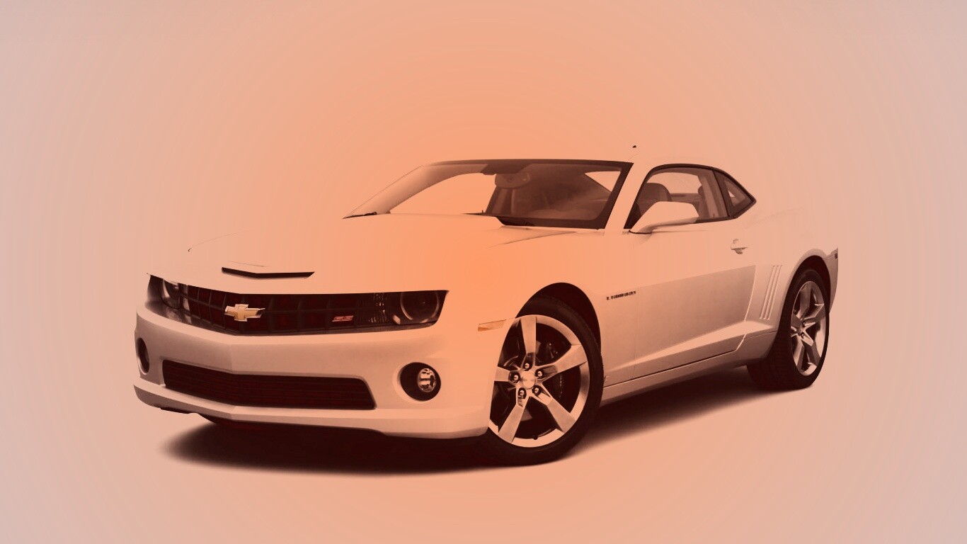 Chevrolet Camaro обои