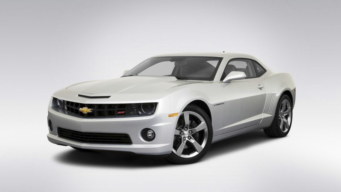 Chevrolet Camaro обои