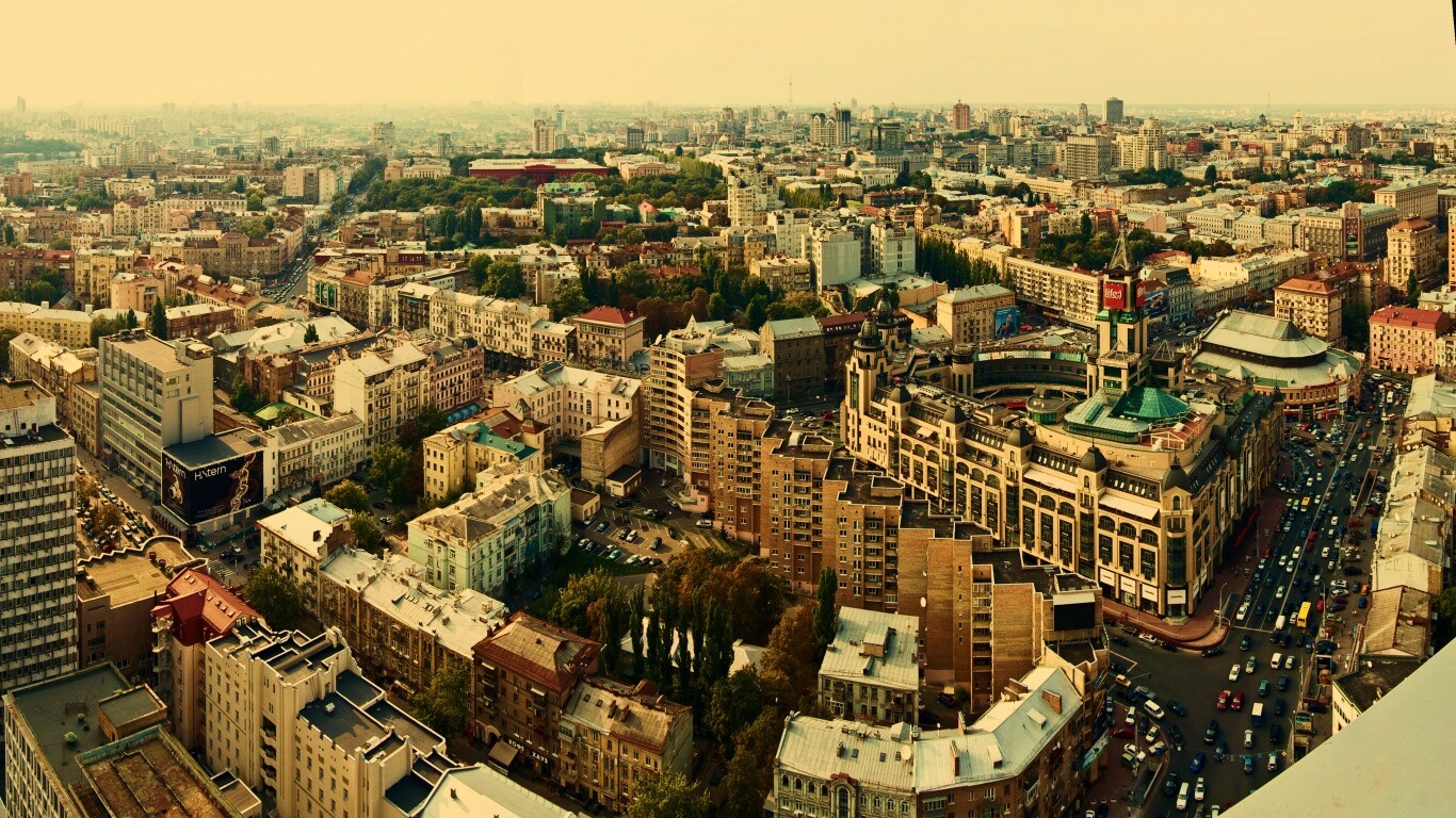 Киевская панорама обои