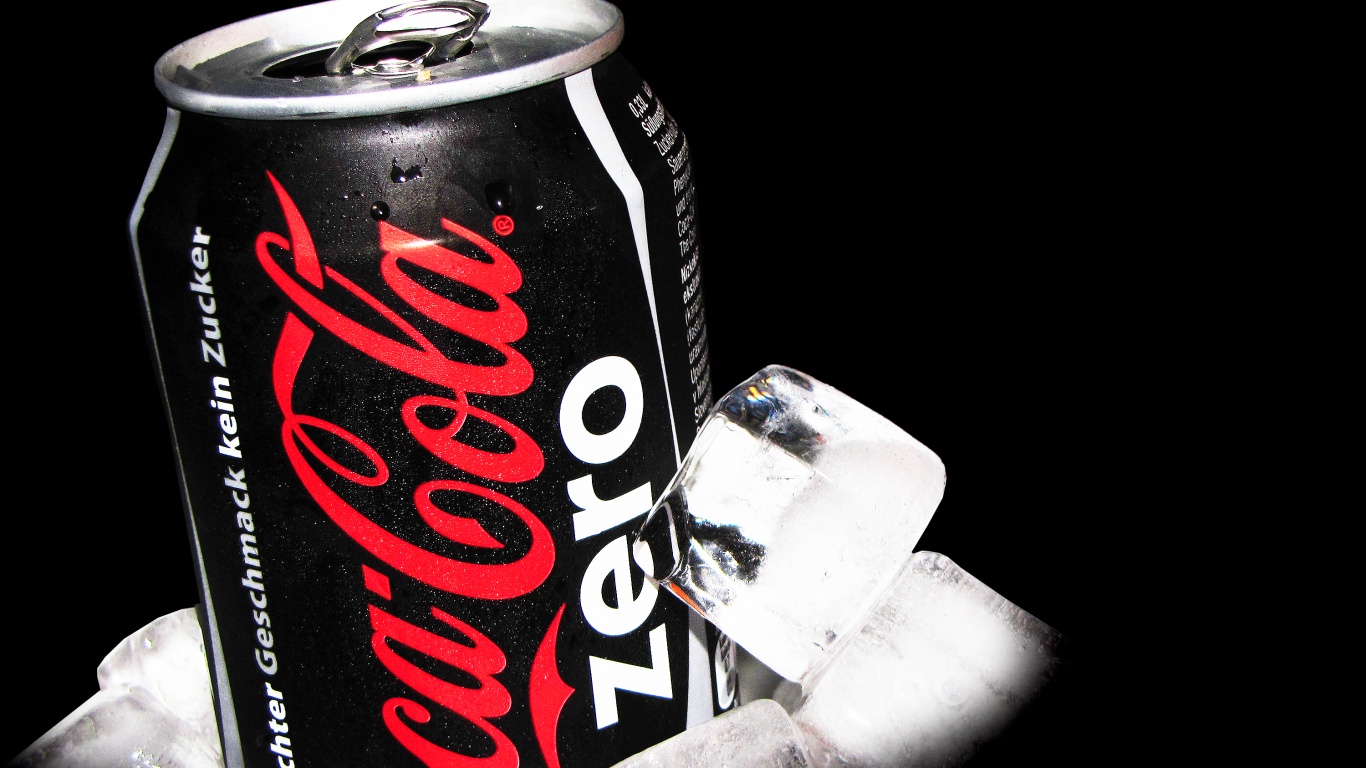 Coca Cola zero обои