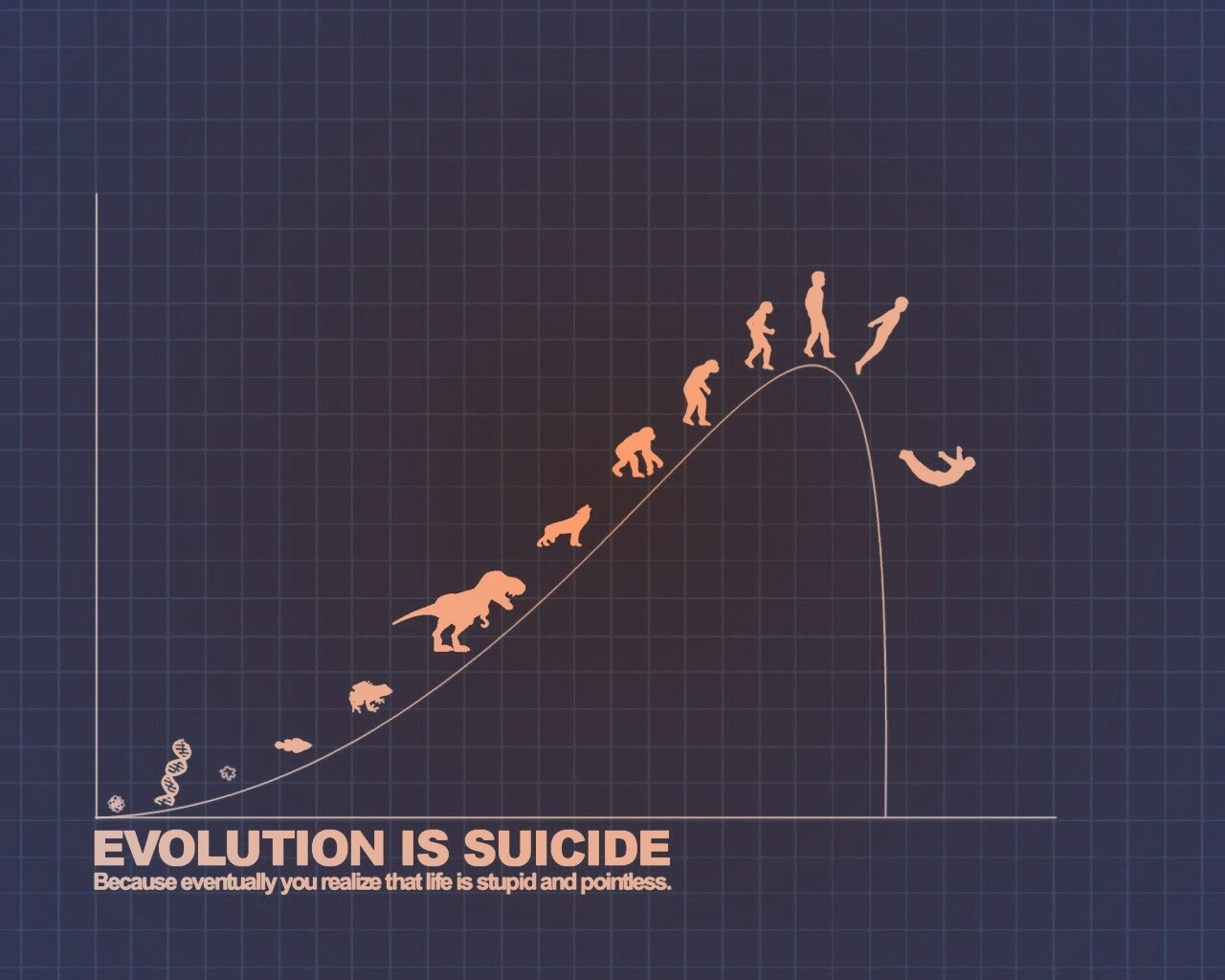 Суицидальная эволюция обои